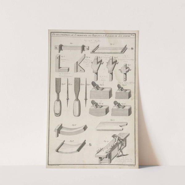 Outils propres au corroyage du bois et la maniere de s'en servir. by André Jacob Roubo