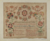 Pa. German Birth Certificate