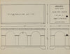 Pa. German Dower Chest