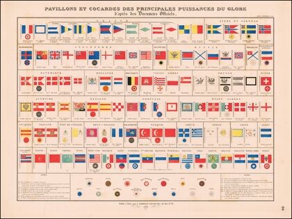 Pavillons Et Cocardes Des Principales Puissances Du Globe d’apres des Documens Officiels (1850)
