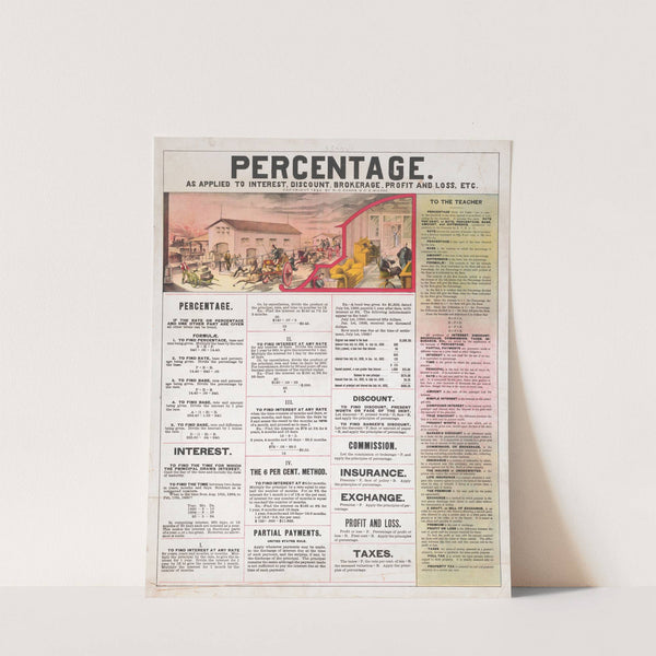 Percentage (1892) by R.O. Evans