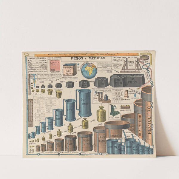 Pesos e medidas (1929) by Casquilho