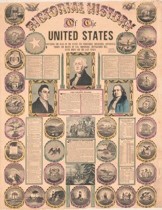 Pictorial history of the United States (1846)