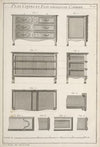 Plan coupes et elévations d’une commode.