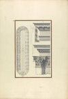 Plan of the Circus and Details of Capitals and Other Ornaments from Laodicea