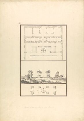 Plan, View and Second Plan of Ruins at Sardis