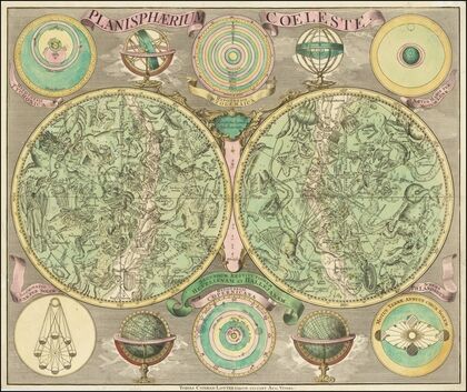 Planisphaerium Coeleste (1750)