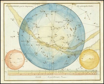 Planisphere pour les Alignements des principales Etoiles (1776)