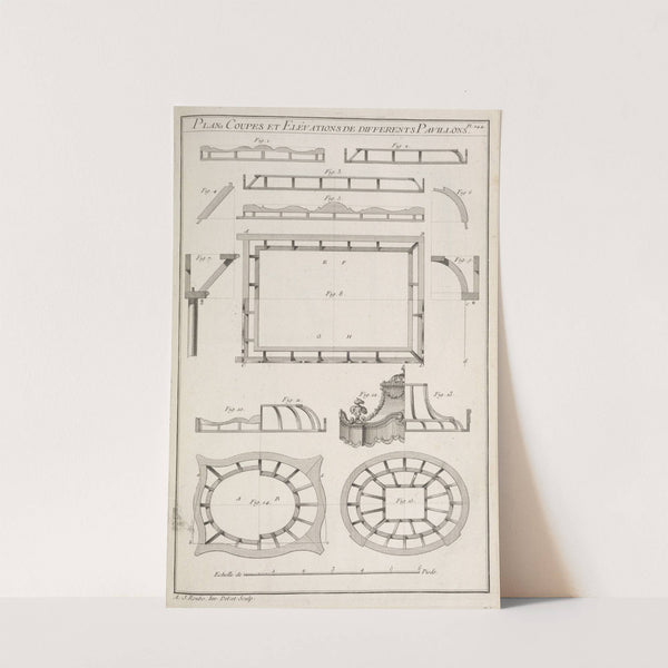 Plans coupes et elévations de differents pavillons. by André Jacob Roubo