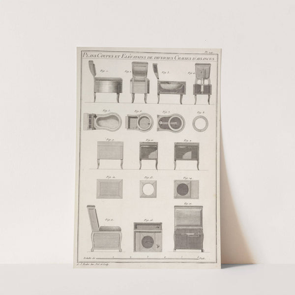 Plans coupes et elévations de diverses chaises d'aisances. by André Jacob Roubo
