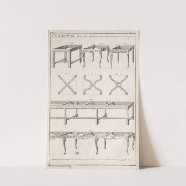 Plans et elévations de differentes sortes de tabourets et banquettes. by André Jacob Roubo