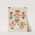 Plate 3 - From Portfolio Folk Art of Rural Pennsylvania by American 20th Century