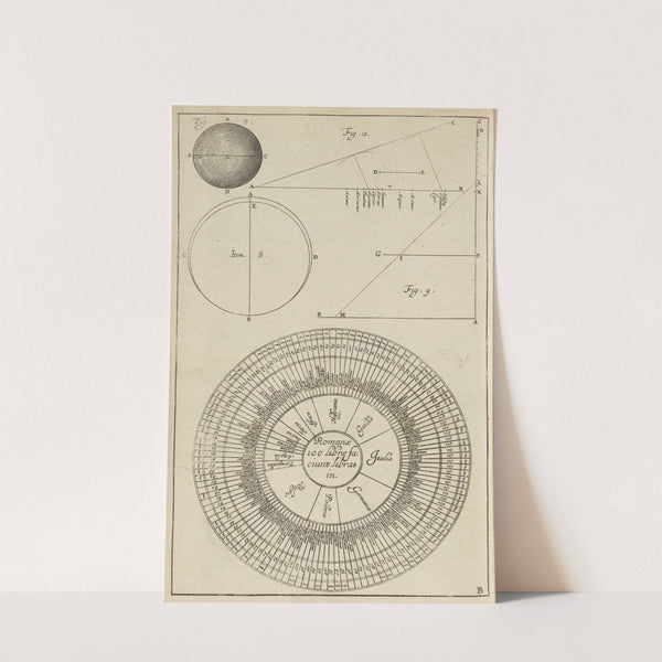 Plate B: Diagrams to calculate the diameter of bullets: weight conversion chart (1650) by Jacob van Meurs