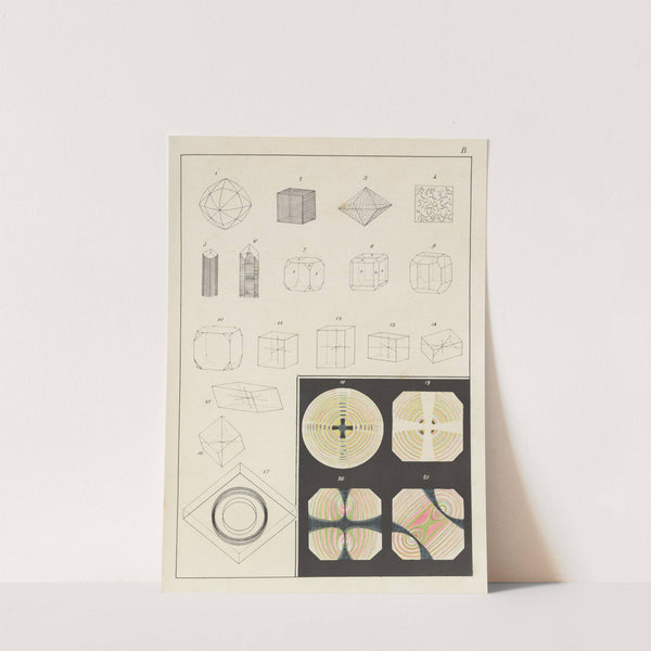 Plate B: Modifications of Crystalline Planes, Axes of Crystals, Optical Phenomena of Crystals by Johann Gottlob Kurr