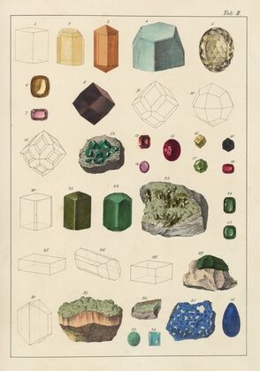 Plate II: Topaz, Garnet, Vesuvian, Idocrase, Chrysolite, Olivine, Pistacite, Epidote, Turquoise, Johnite, Calamite, Lazulite, Lapis Lazuli
