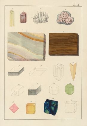 Plate X: Aragonite, Spar, Gypsum, Anhydrite, Apatite, Fluor Spar