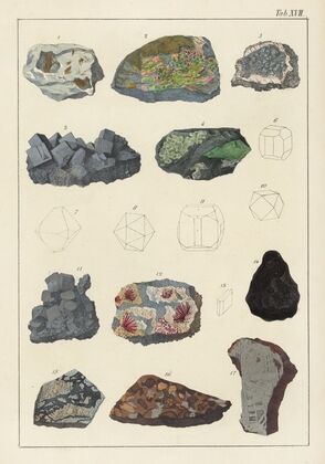 Plate XVII: Nickel, Cobalt, Iron