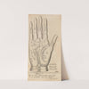 Plate XXII: Palmistry chart of right hand by William Salmon