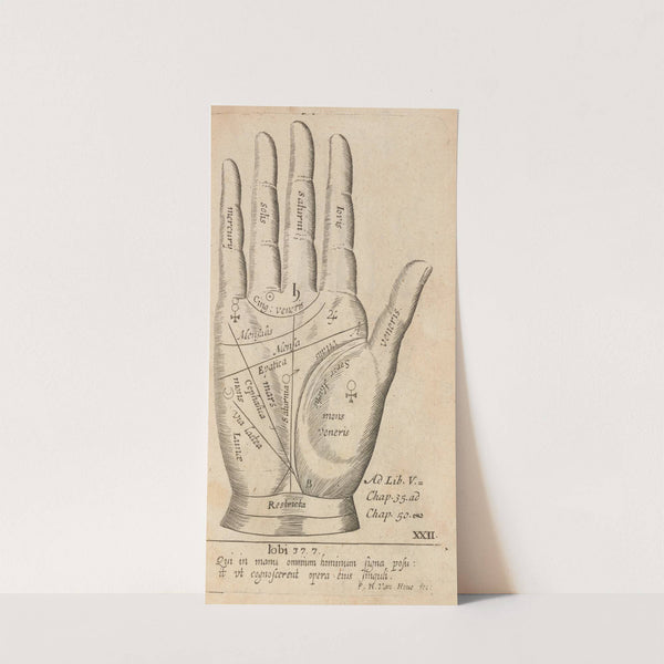 Plate XXII: Palmistry chart of right hand by William Salmon