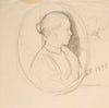 Portrait of the Artist’s Wife