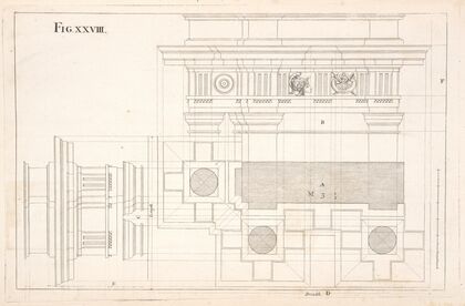 Preparatory to the following figure
