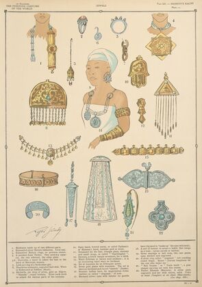 Primitive Races – Jewels