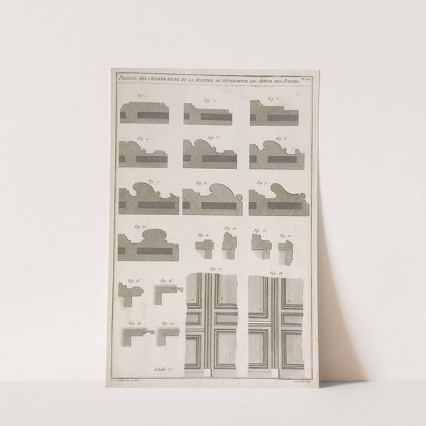 Profils des chambranles et la maniere de déterminer les appuis des portes. by André Jacob Roubo