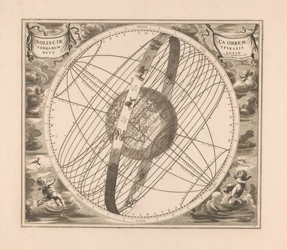 Ptolemaeus Solis circa orbem terrarum spiralis revolutio (1660-1708)