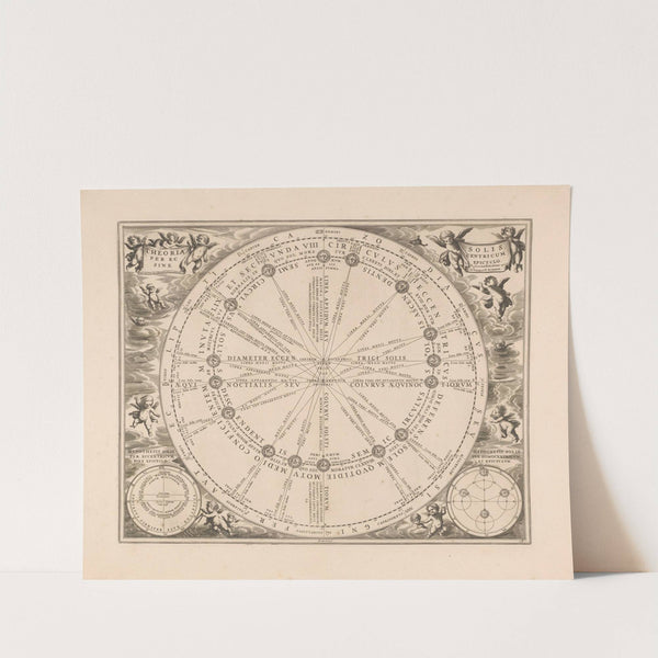 Ptolemaeus Theoria solis per eccentricum sine epicyclo (1660-1708) by Peter Schenk the Elder