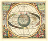 (Ptolemaic Solar System) Scenographia Systematis Mundani Ptolemaici . . . (1660)