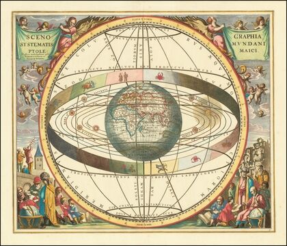(Ptolemaic Solar System) Scenographia Systematis Mundani Ptolemaici . . . (1660)