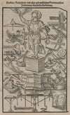 Vitruvius Teutsch (1548)