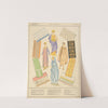 Rome - Fabrics and embroidery by Paul Louis de Giafferri