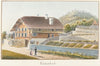 Röthenbach