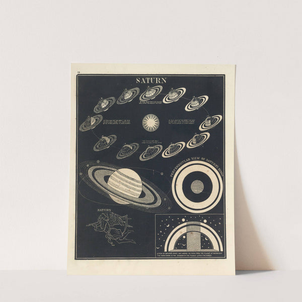 Saturn by Asa Smith