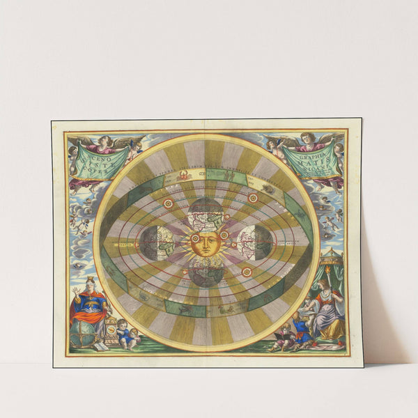 Scenographia Systematis Copernicani (1660) by Andreas Cellarius