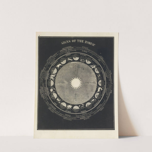 Signs of the Zodiac by Asa Smith