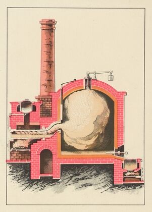 Sketch Illustrating the Process of Refining Sulfur