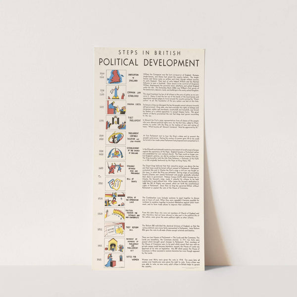 Steps in British Political Development by Anonymous