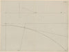 Study on perspective (diagram)