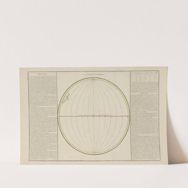 Suite de la longitude (1793) by Claude Buy de Mornas