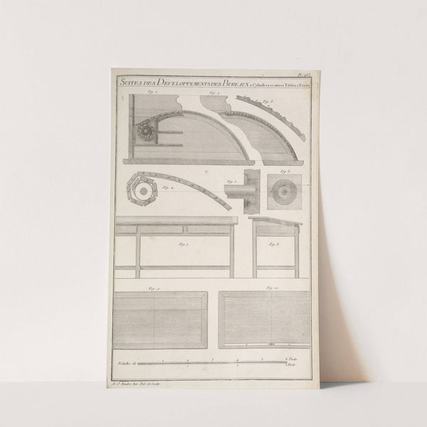 Suites des développements des bureaux a cylindres et autres tables a ecrire. by André Jacob Roubo