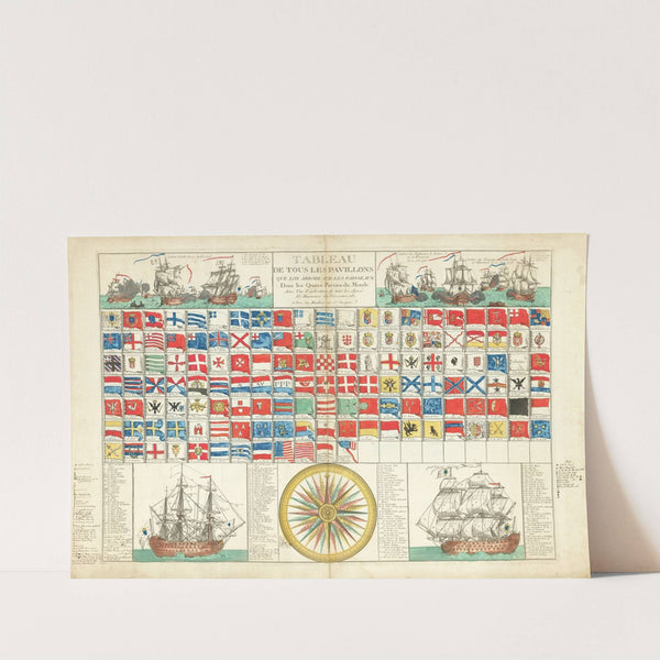 Tableau De Tous Les Pavillons (1781) by Louis Joseph Mondhare