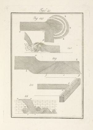 Tavola 23