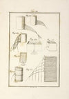 Tavola 30