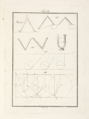 Tavola 33