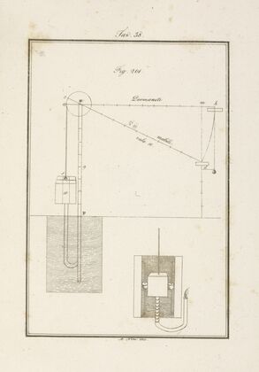 Tavola 38