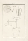 Tavola 48