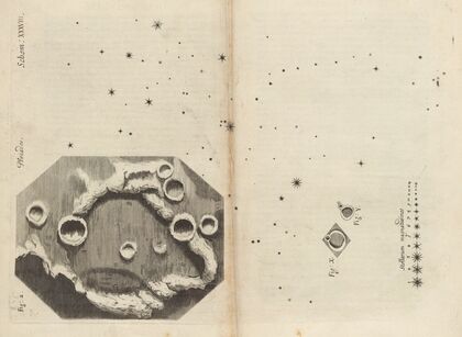 Telescopic view of moon and stars