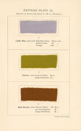 Textile Colour Mixing Pl.2
